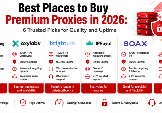 Buy Premium Proxies in 2026